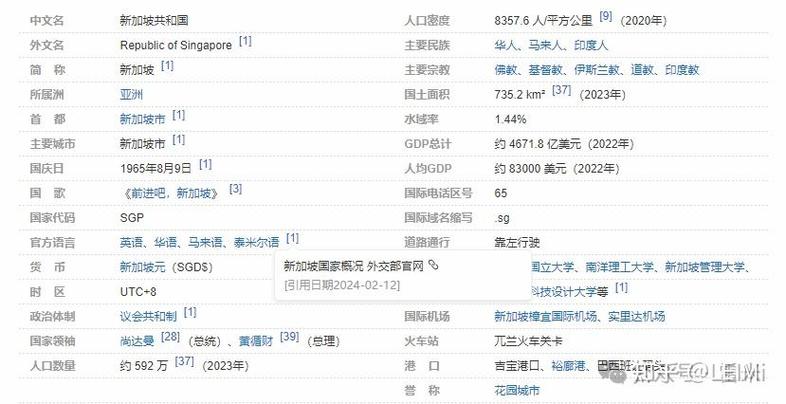 新加坡加密货币