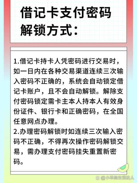 银行卡支付需要密码吗缩略图
