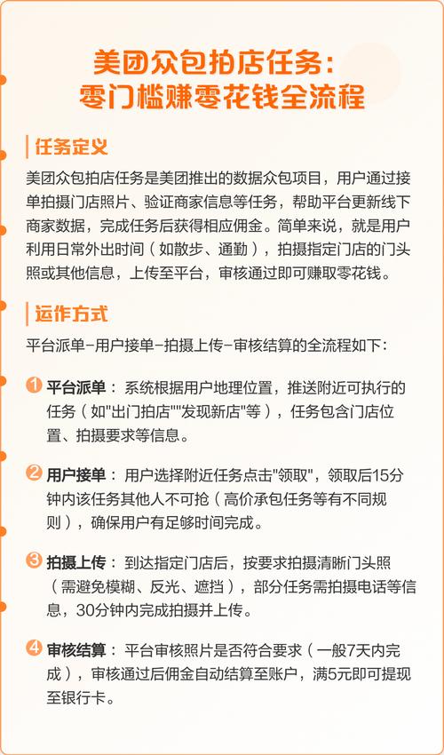 美团众包拍店任务是什么意思