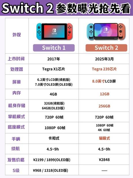 switch破解版值得买吗