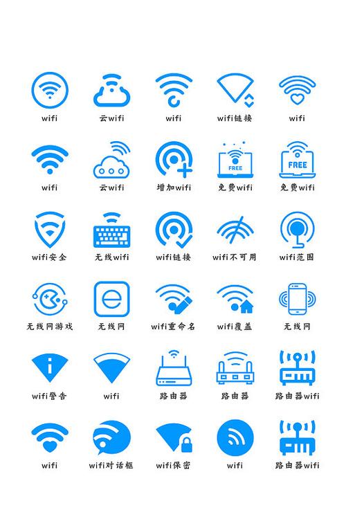 wifi标识左下角圆圈什么意思缩略图