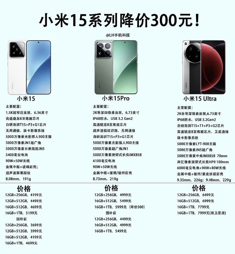 小米充电宝多少钱一个