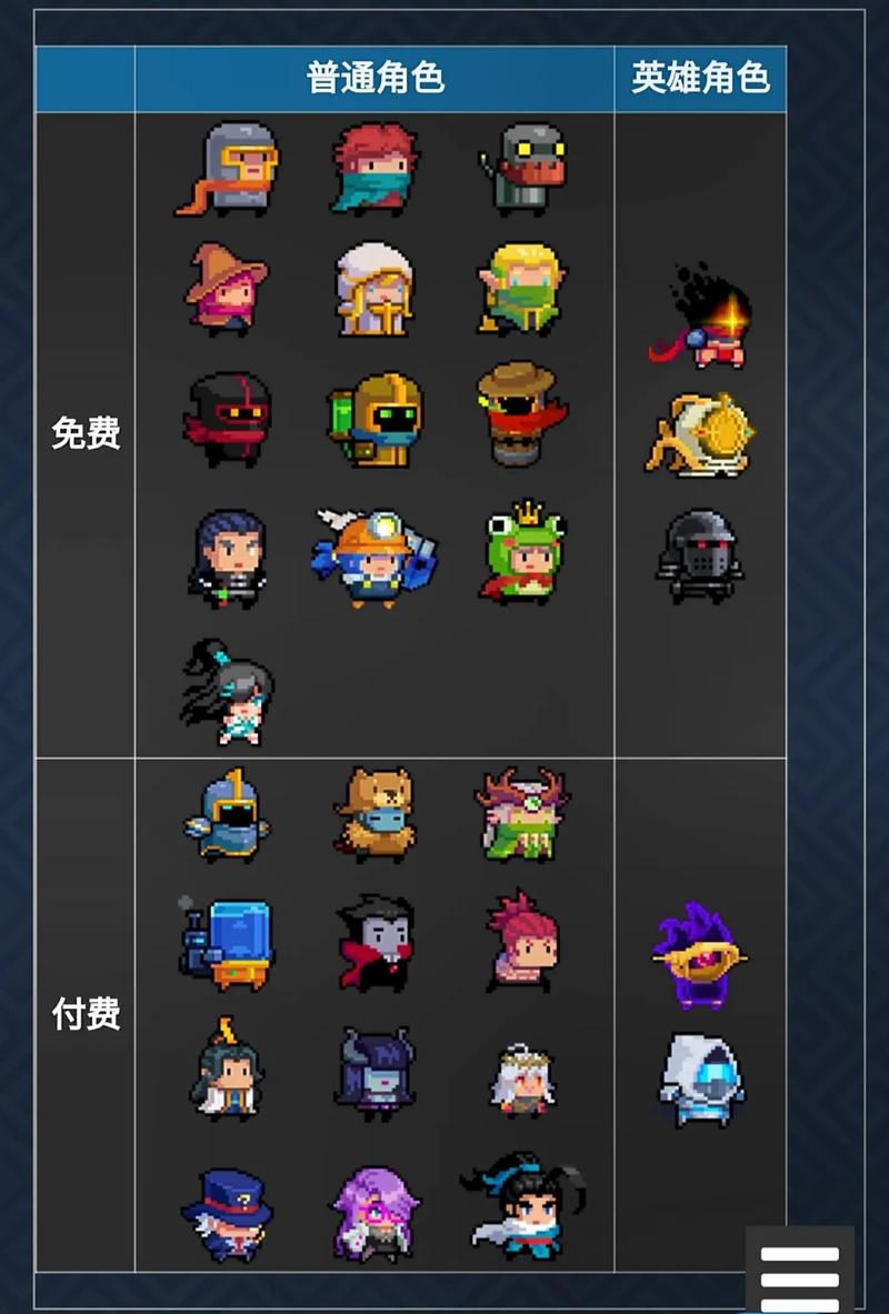 元气骑士5个隐藏角色图标