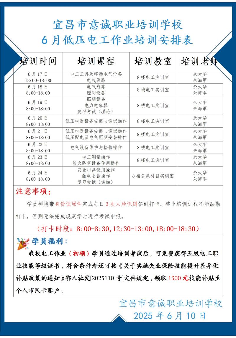 烫工学徒一般要学几天图标