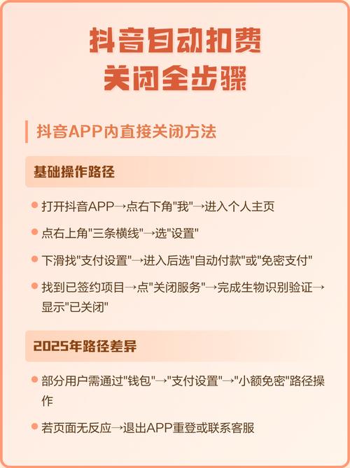 抖音如何取消自动扣费游戏截图