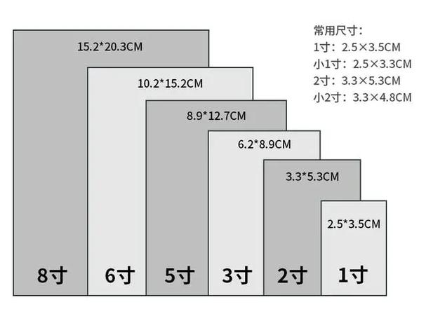 普通相纸尺寸图标