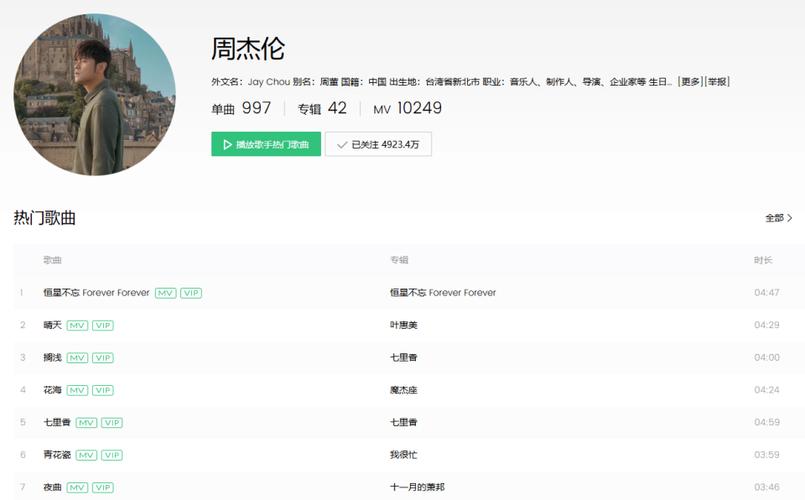 qq音乐歌手