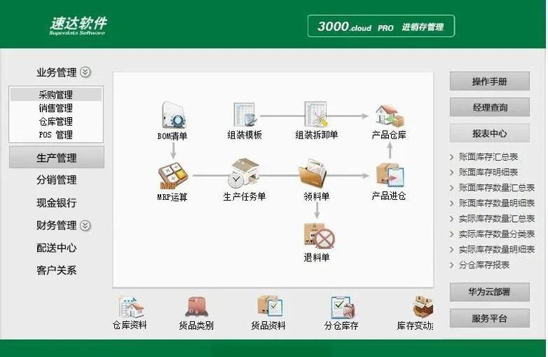 速达3000财务软件官网截图