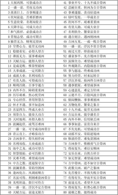 手机测吉凶号码查询免费