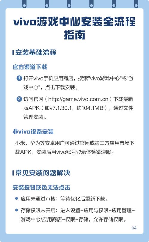 vivo游戏中心安装官网