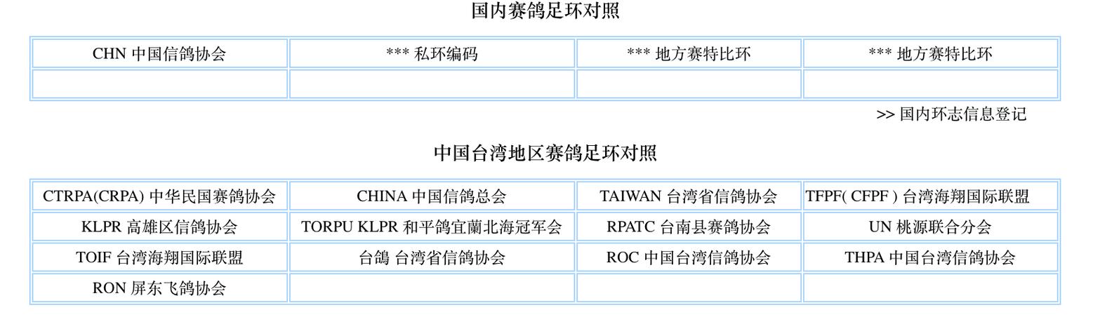 信鸽足环号查询网图标