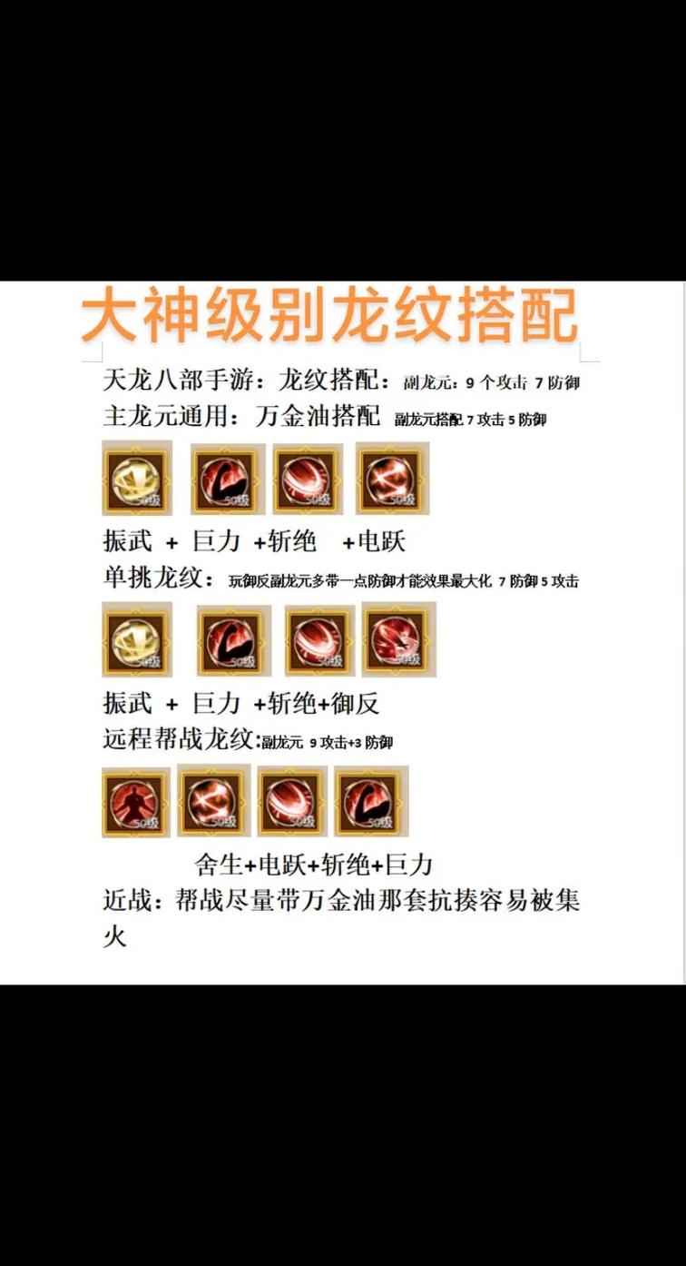 天龙八部丐帮龙纹怎么弄截图
