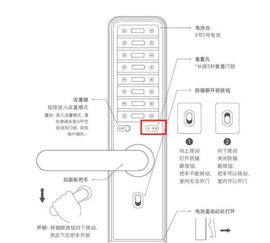 智能门锁忘记密码如何重置密码