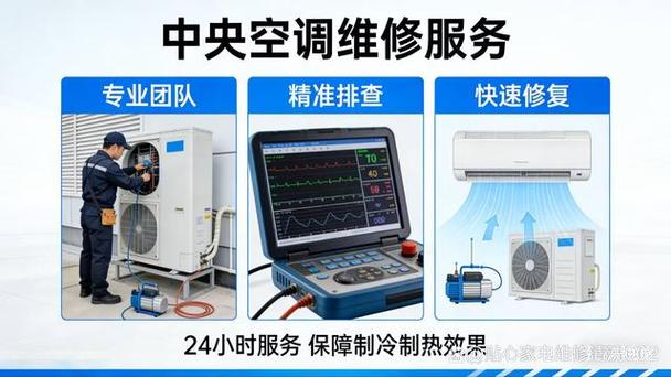 附近修空调24小时上门