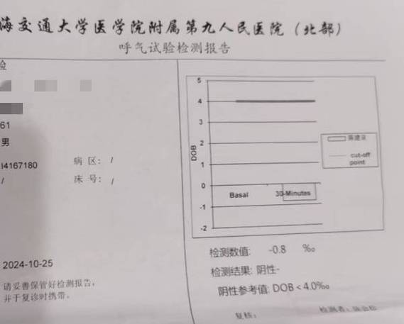 幽门螺旋杆菌检查费用图标