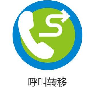 oppo手机系统更新后呼叫转移怎么办呢截图