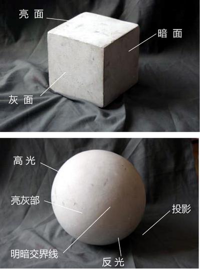 mate20屏幕忽明忽暗
