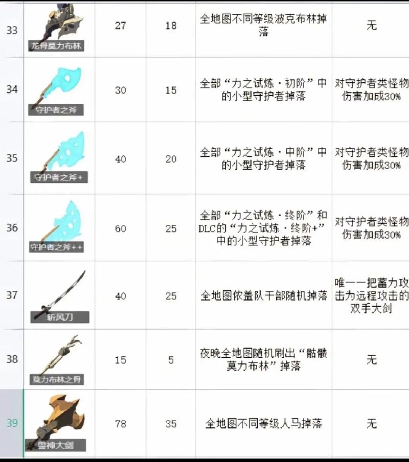 荒野兵器xf图文攻略游戏截图