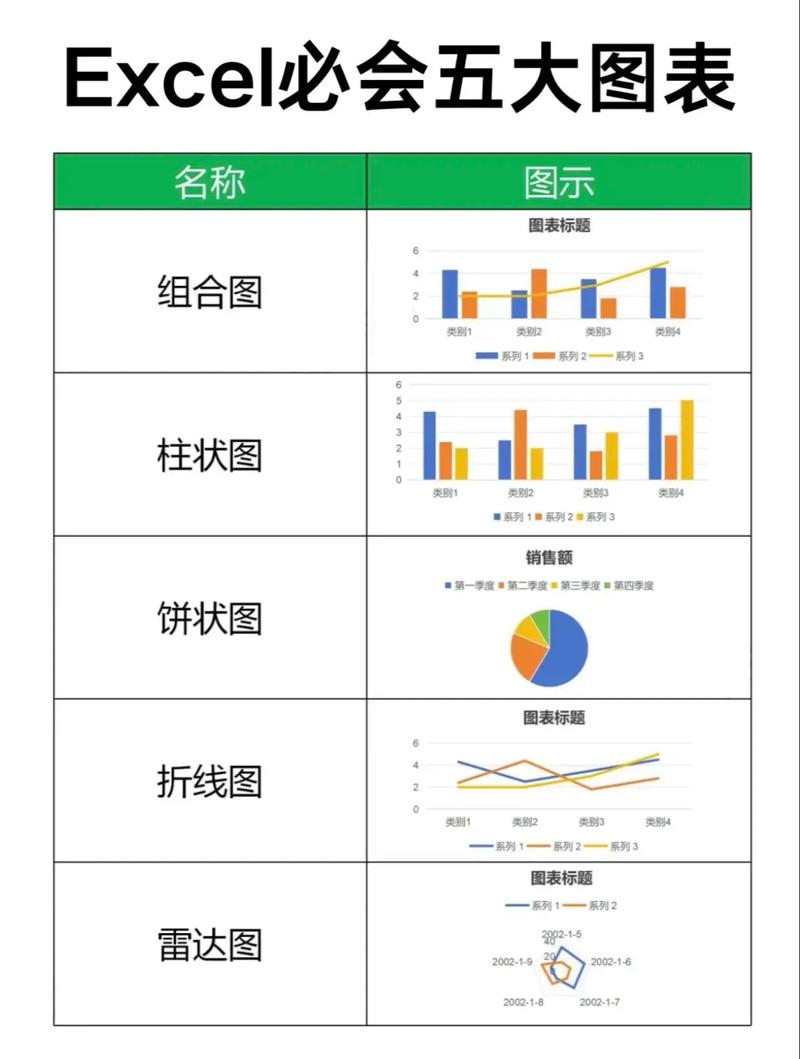 word文档表格怎么增加表格图标