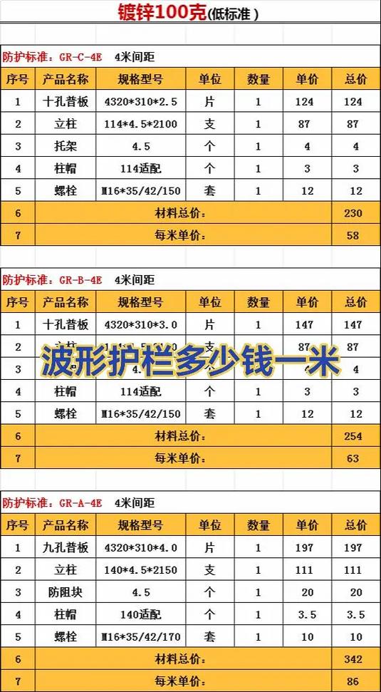 铝艺护栏300元一米贵吗截图