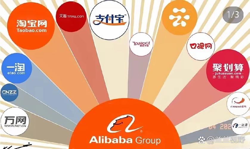 阿里巴巴店铺过户转让截图