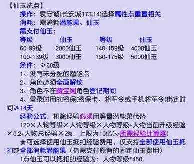 梦幻西游4000仙玉等于多少钱图标