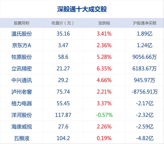 今日财经app下载截图