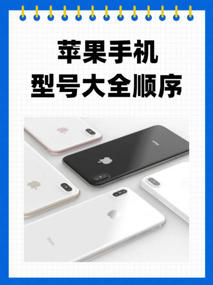 苹果手机顺序排列及时间缩略图