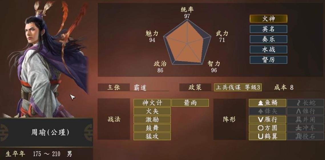 三国志14军团都督人选缩略图