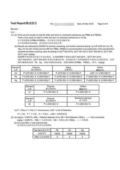 elv检测报告
