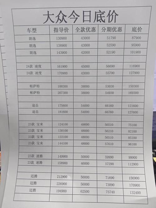 现在铜铁铝什么价格截图