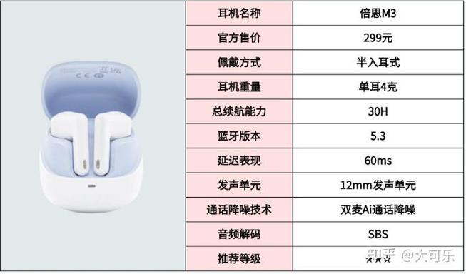 哪个牌子的蓝牙耳机好缩略图