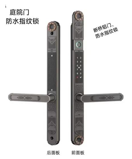 门密码锁数字5一直闪游戏截图