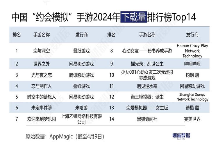 游戏数据在c盘保存的文件在哪缩略图