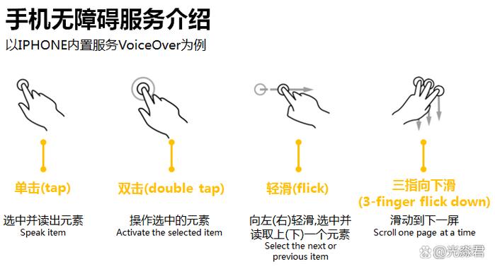 如何解决手机误触的问题截图