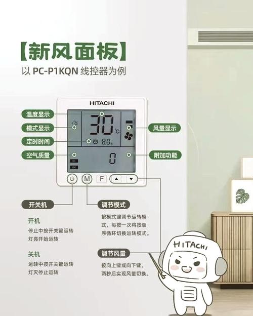 中央空调的图标分别是什么截图