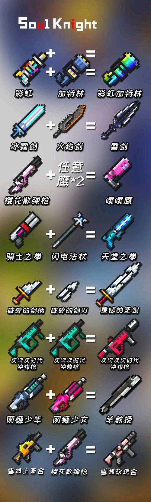 元气骑士武器