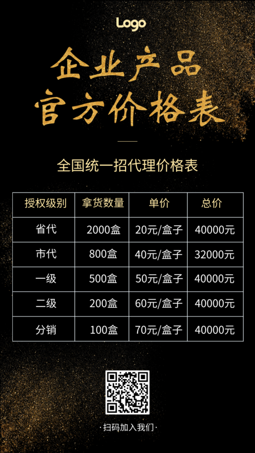 黑金多少钱一克