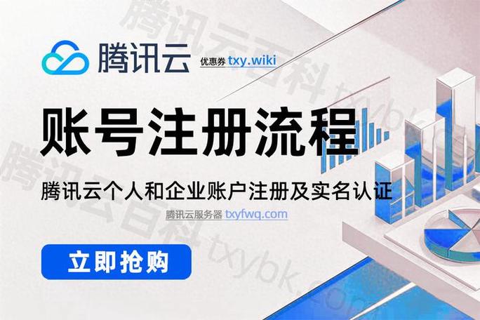 企业账号注册