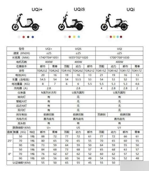 小牛报错188的解决方法及解决方法