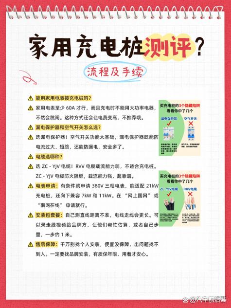 电车充电桩家用怎么安装缩略图
