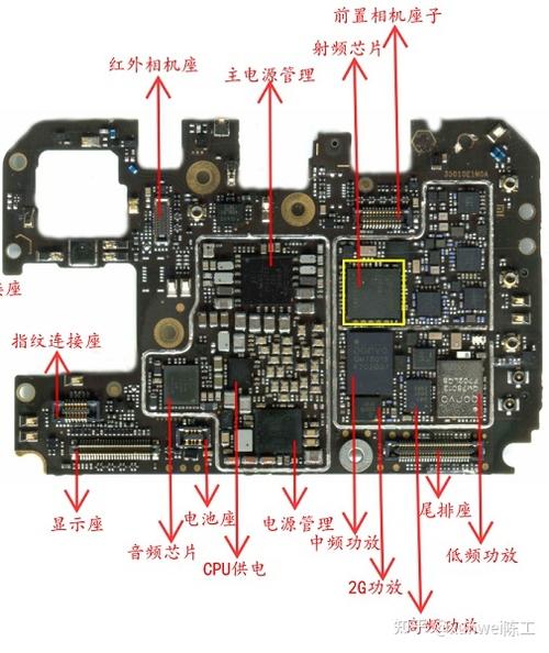 小米8主板wifi模块位置