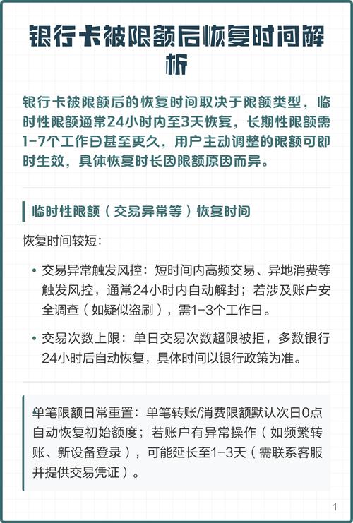 卡限额了第二天会恢复吗缩略图