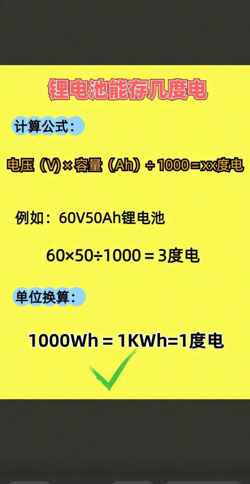 150毫安电池能存多少度电缩略图