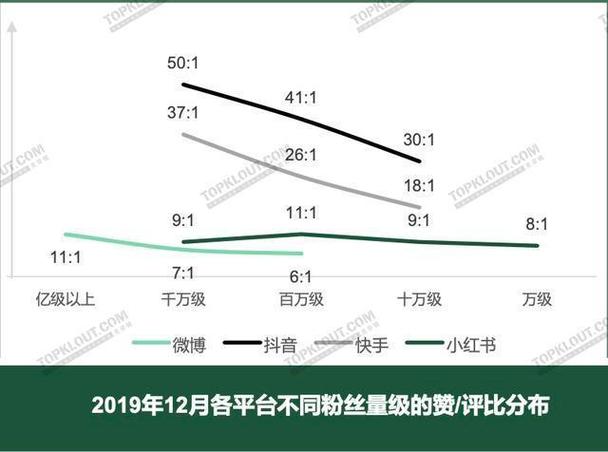 10万粉丝一条广告是多少截图