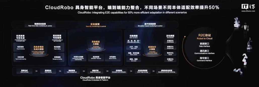 华为cloud登录入口图标