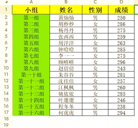 wps表格怎么添加序号缩略图
