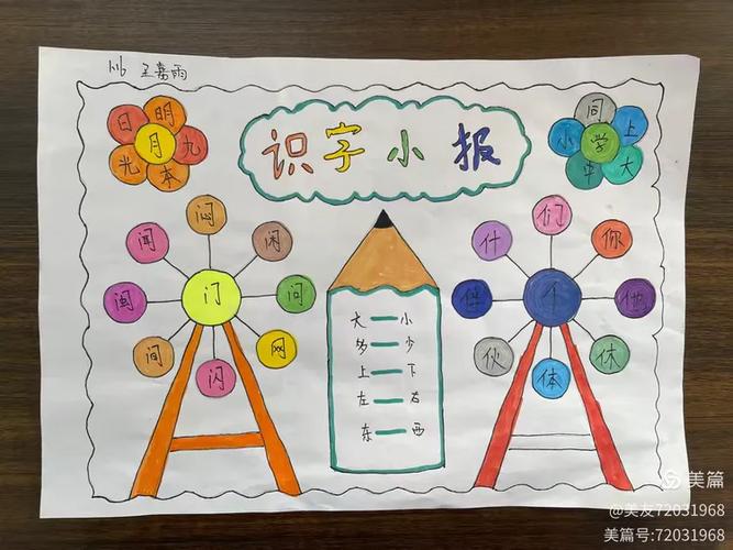 小学一年级识字小报图片游戏截图