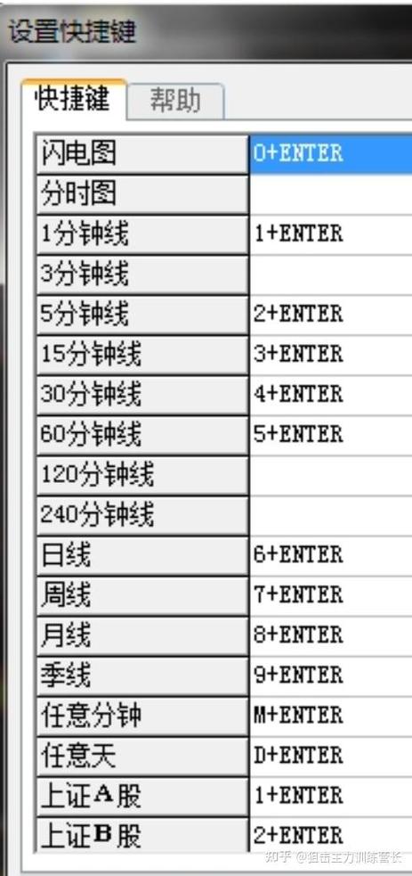 vivo顶部快捷开关截图