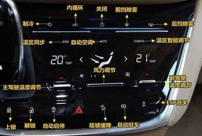 车空调内循环和外循环的区别